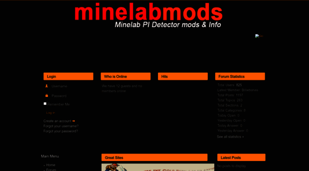 minelabmods.com