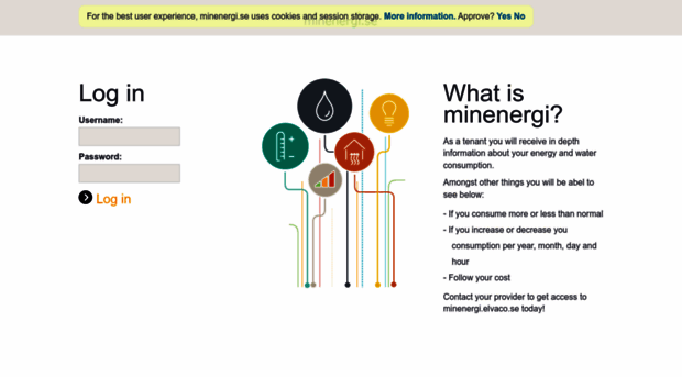 minenergi.elvaco.se