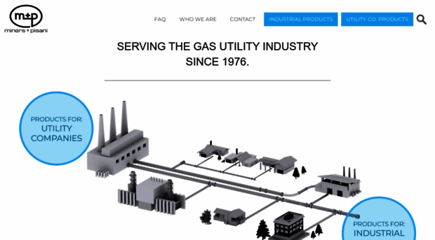 minerspisani.com