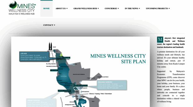 mineswellnesscity.com