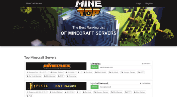 minetop.net