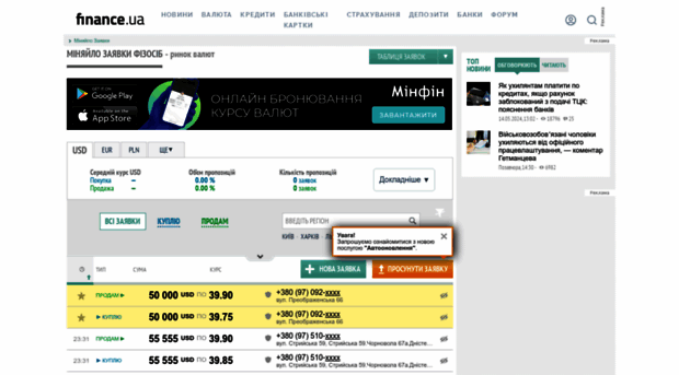 miniaylo.finance.ua