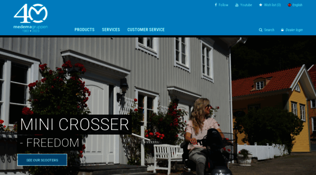 minicrosser.com