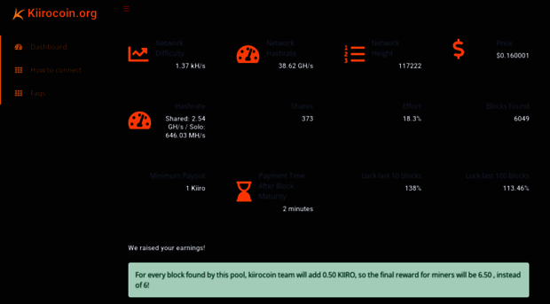 mining-pool.kiirocoin.org