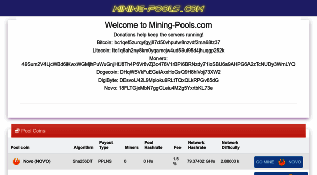 mining-pools.com
