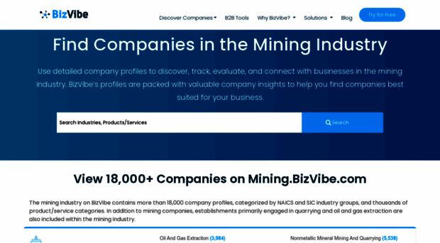 mining.bizvibe.com