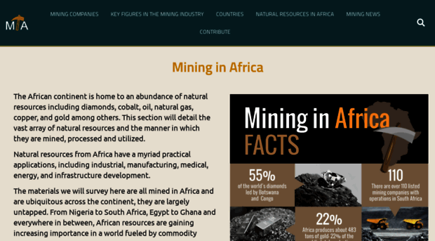 miningafrica.net