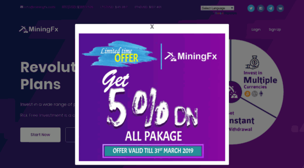 miningfx.com