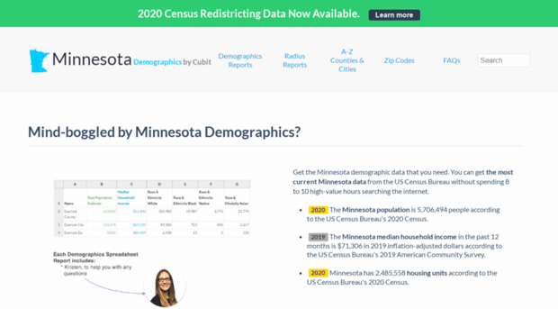 minnesota-demographics.com