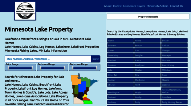 minnesotalakeproperty.com