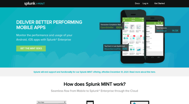 mint.splunk.com