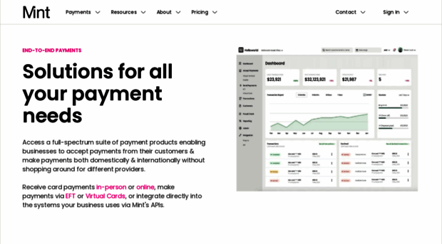 mintpayments.com