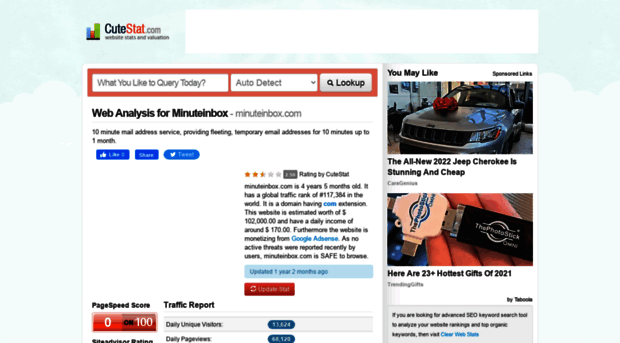 minuteinbox.com.cutestat.com