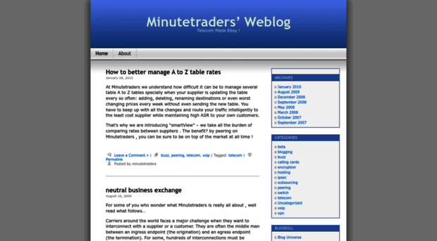 minutetraders.wordpress.com