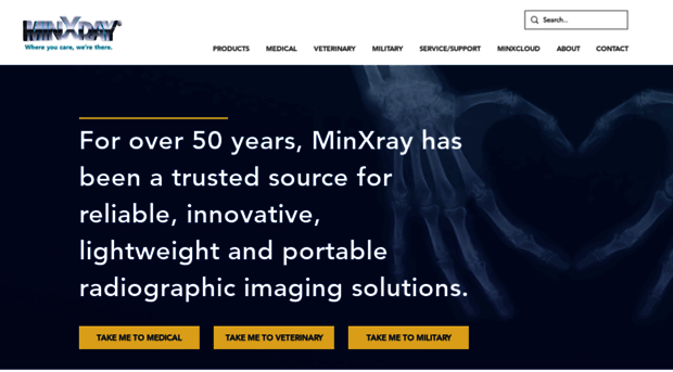 minxray.com