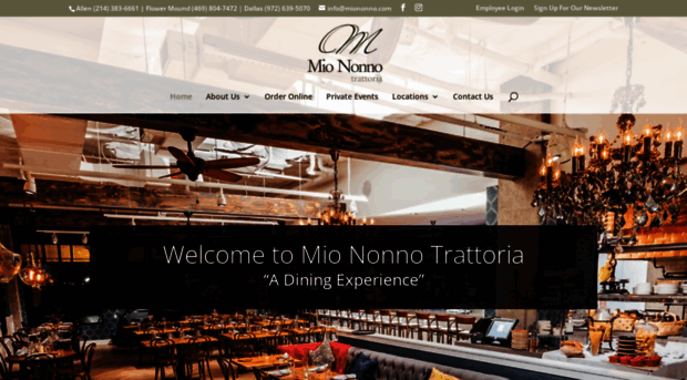 miononno.com