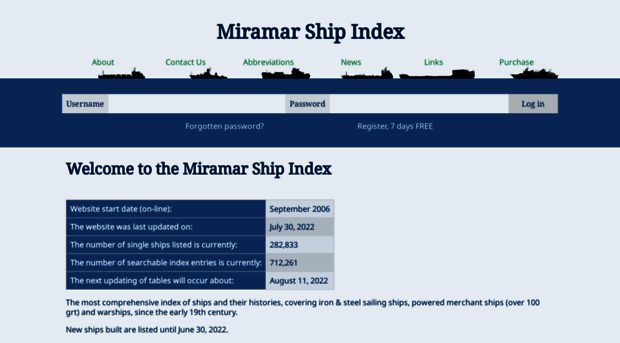 miramarshipindex.nz