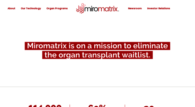 miromatrix.com