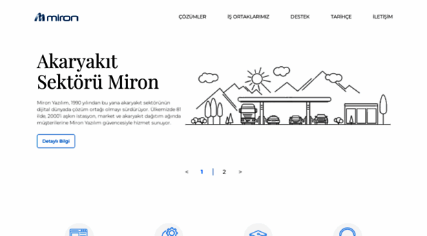 miron.com.tr