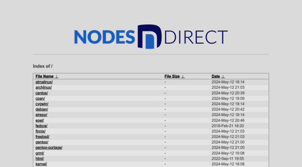 mirror.nodesdirect.com