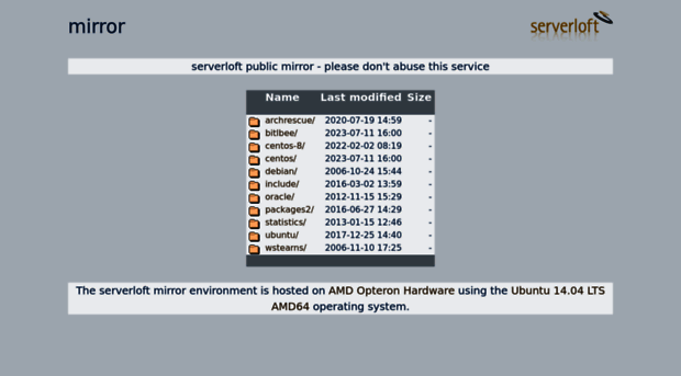 mirror.serverloft.eu