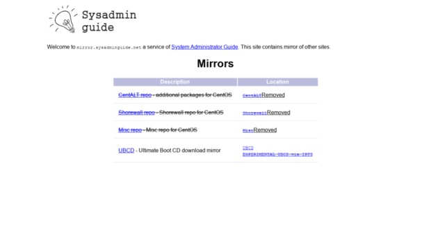 mirror.sysadminguide.net