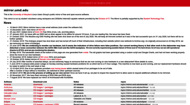 mirror.umd.edu