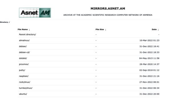 mirrors.asnet.am