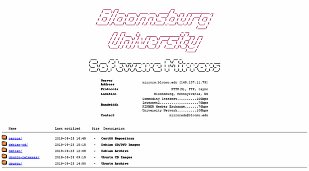 mirrors.bloomu.edu