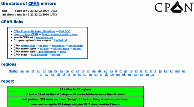 mirrors.cpan.org