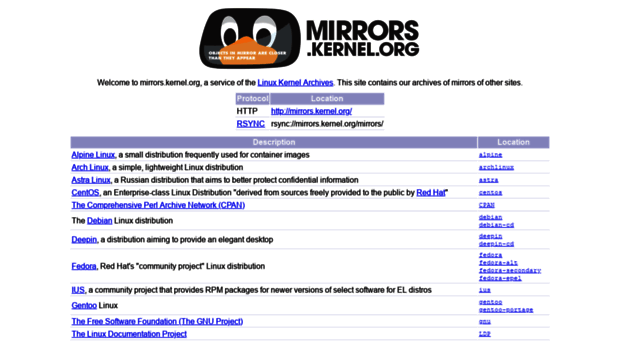 mirrors.edge.kernel.org