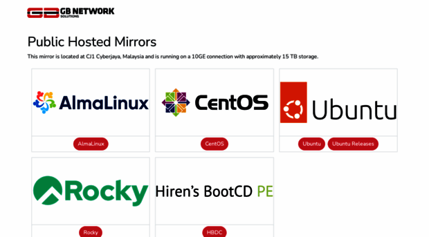 mirrors.gbnetwork.com