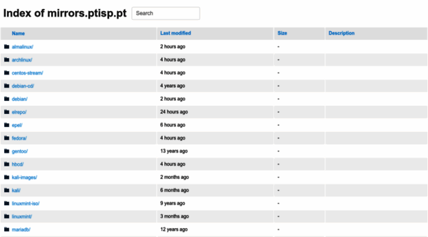 mirrors.ptisp.pt