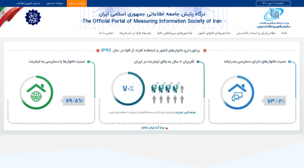 mis.ito.gov.ir