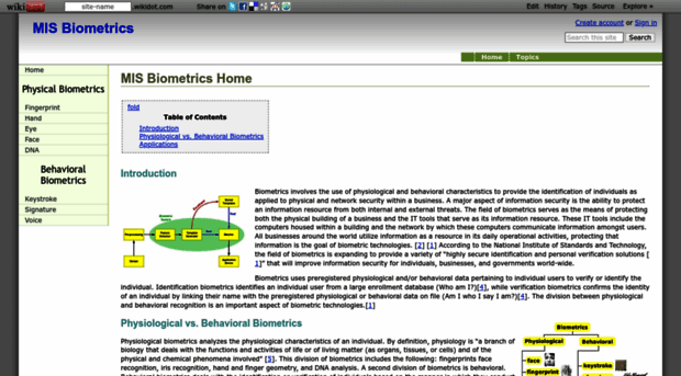 misbiometrics.wikidot.com