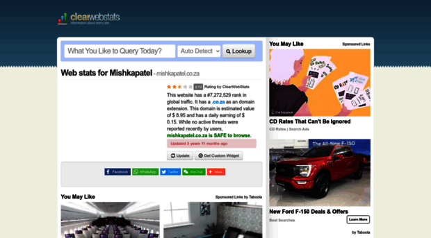 mishkapatel.co.za.clearwebstats.com