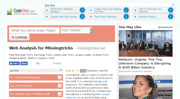 missingtricks.net.cutestat.com