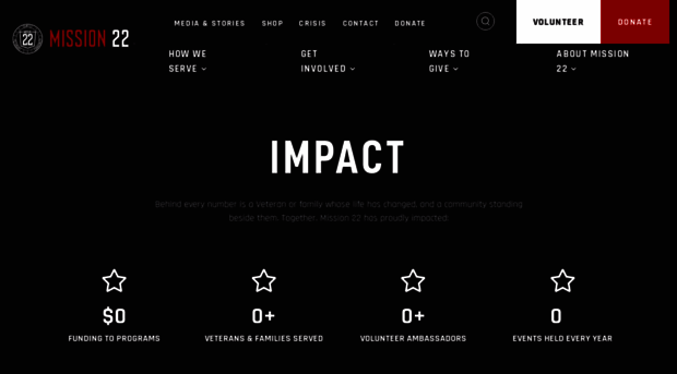 mission22.org