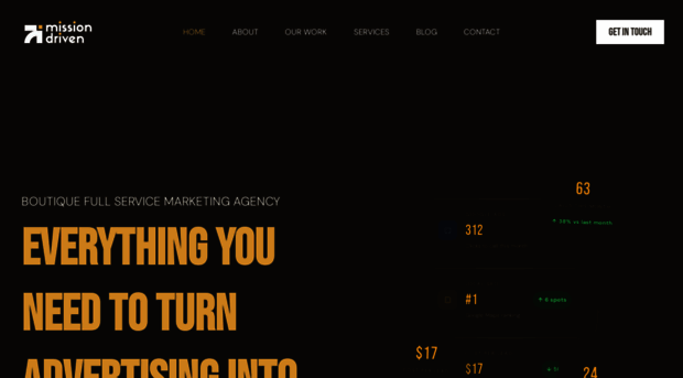 missiondrivenmarketing.co