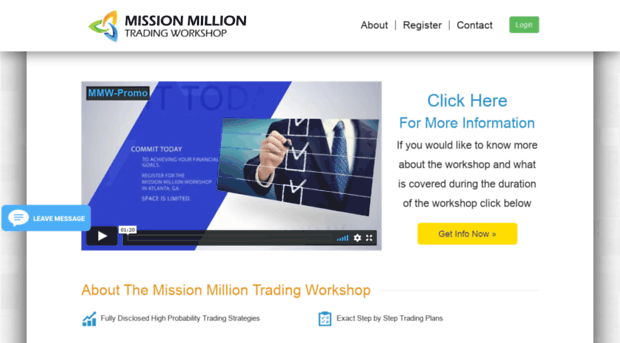 missionmilliontrading.com
