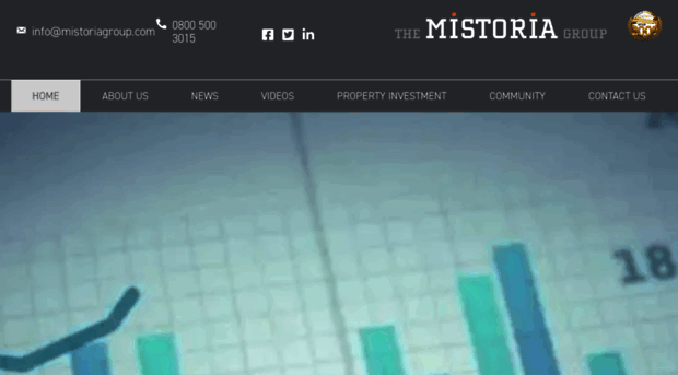 mistoriagroup.com