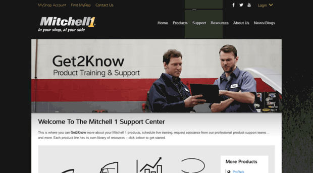 mitchellsupport.com