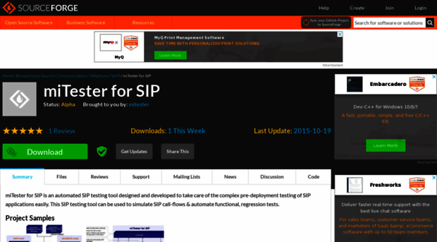 mitesterforsip.sourceforge.net