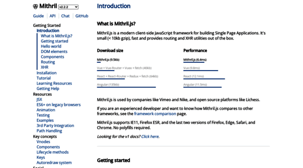 mithril.js.org