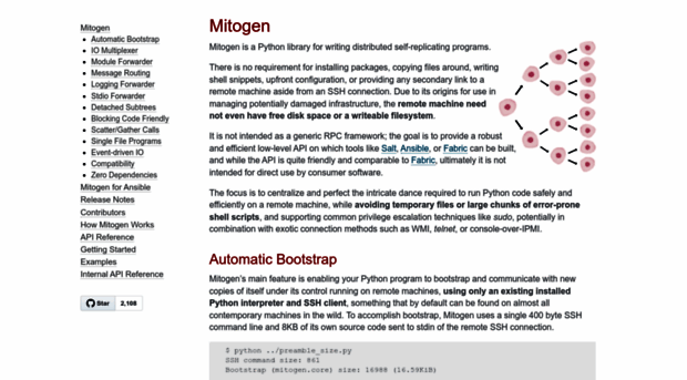 mitogen.networkgenomics.com