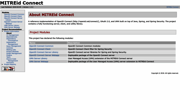 mitreid-connect.github.io