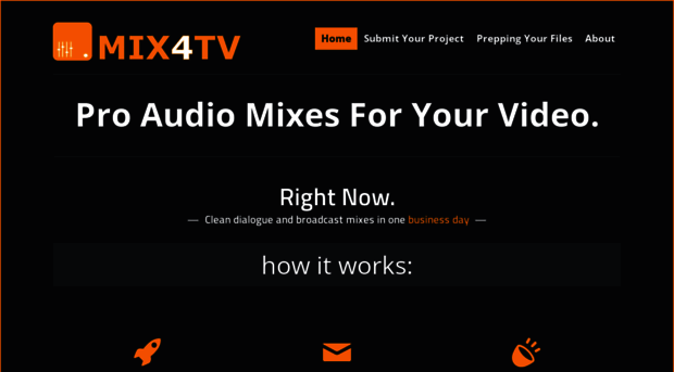 mix4tv.com