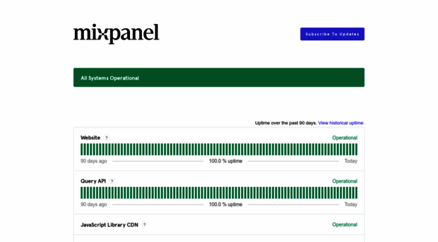 mixpanelstatus.com