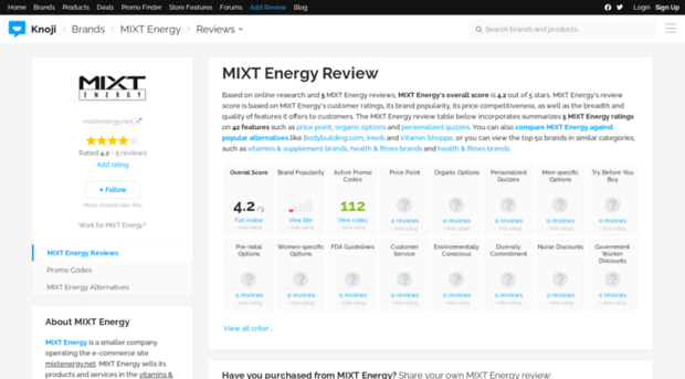 mixtenergy.knoji.com