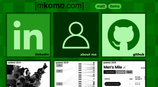 mkomo.com